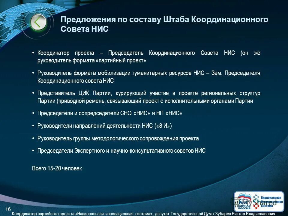 система депутат