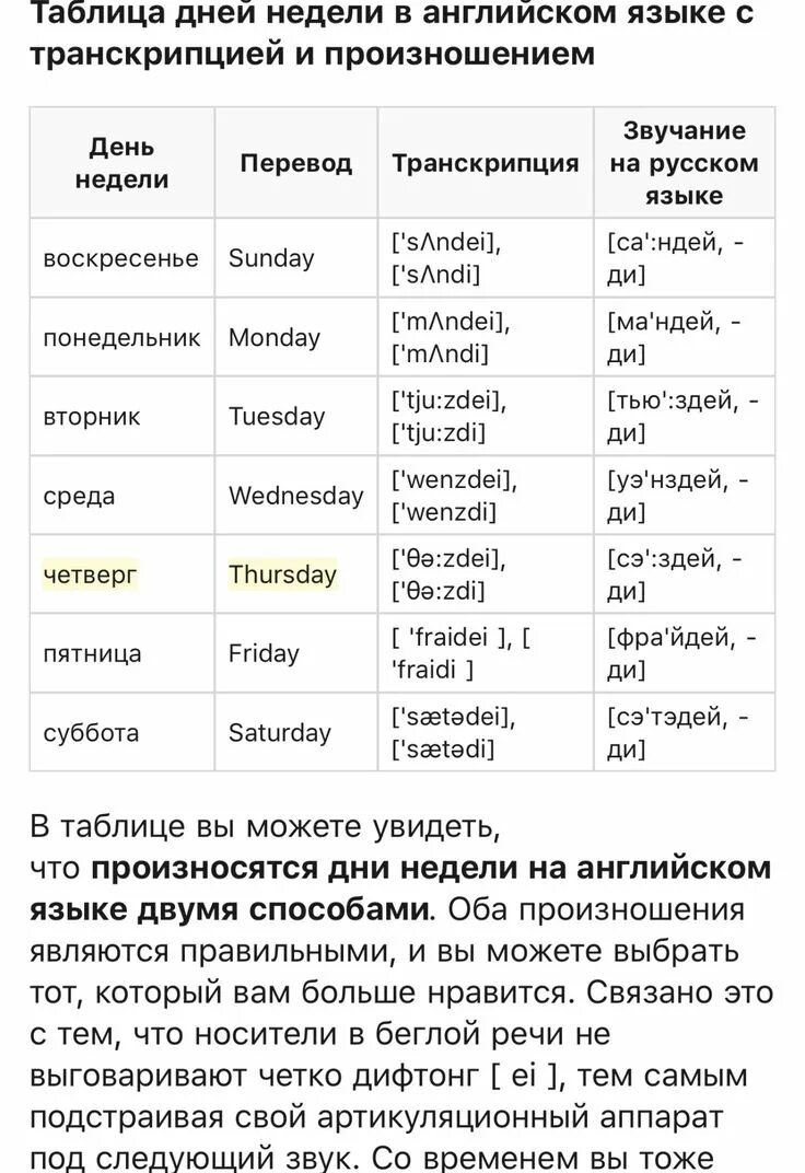 День транскрипция. Дни недели с транскрипцией и переводом. Ни недели на английском языке. Дни недели на английском языке. Дни недели на английском с транскрипцией.