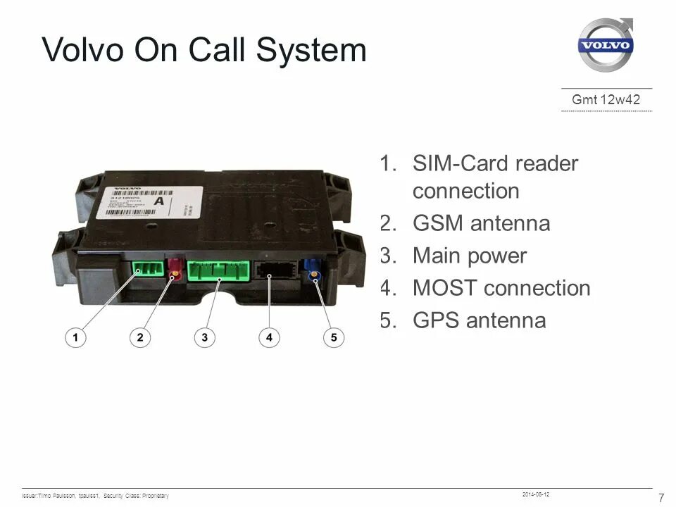 Volvo on call не работает. Вольво с 90 разъем под сим карту. держатель sim-карты volvo xc90. volvo on call блок управления. 36010003. volvo xc40 sim card.