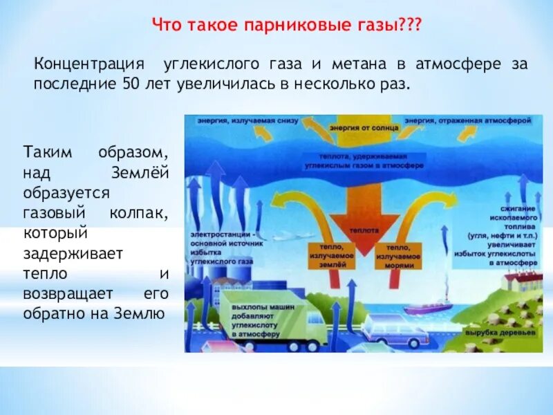 Газы образуют воздух