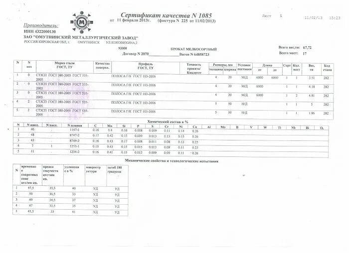 Сталь 6 6 6 6 качество. Сертификат качества полоса оцинкованная 4х40 Северсталь.