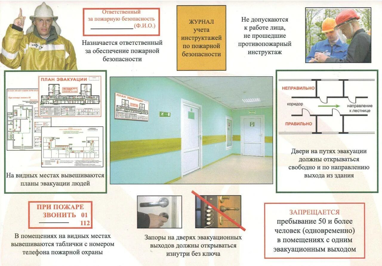 Эксплуатация пожарной безопасности. Требования по обеспечению пожарной безопасности. Требования противопожарной безопасности. Противопожарные требования. Пожарная безопасность складских помещений.