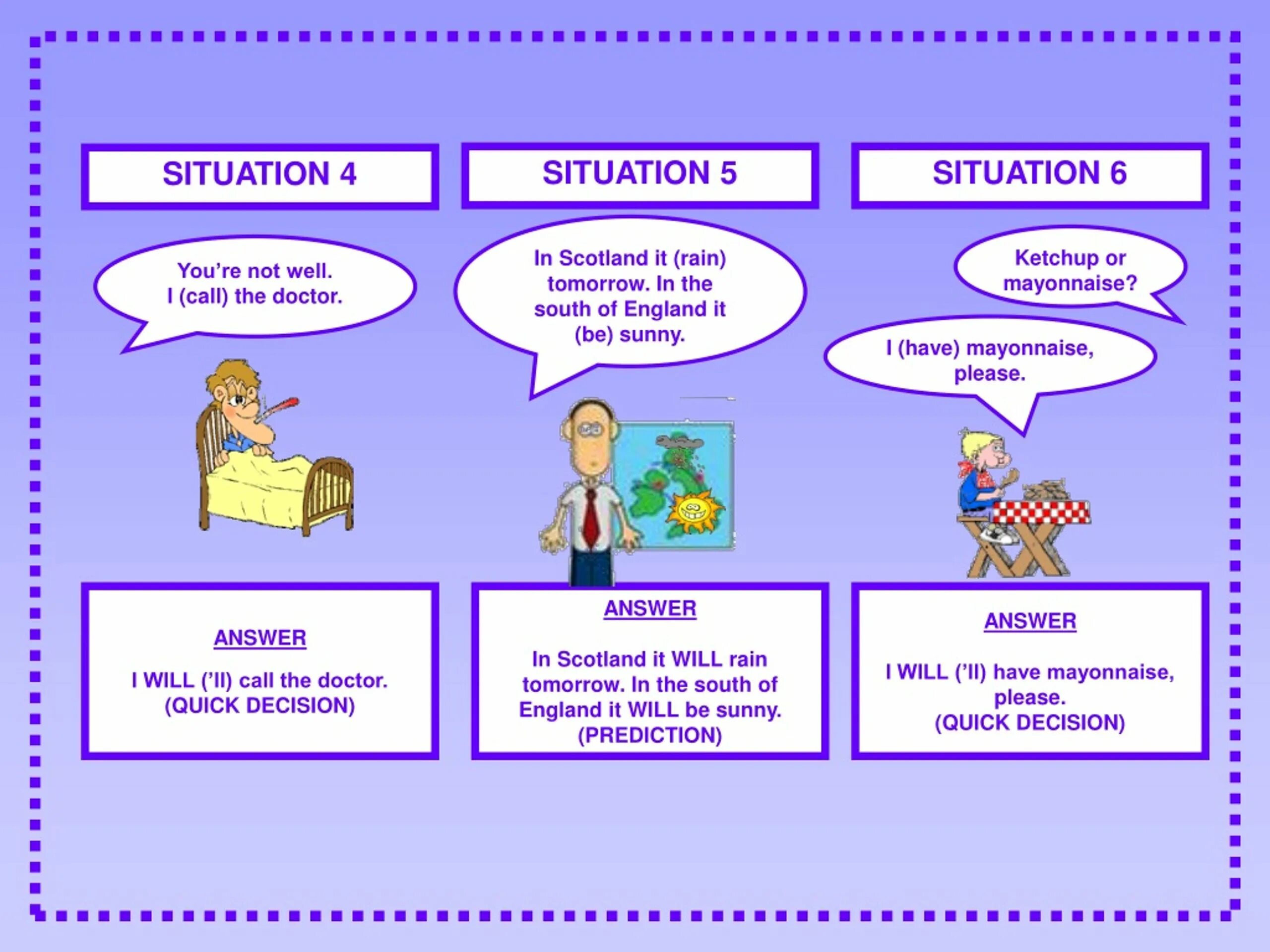 Des situation. Situation. situation ppt. please situation. situation meyilnama.