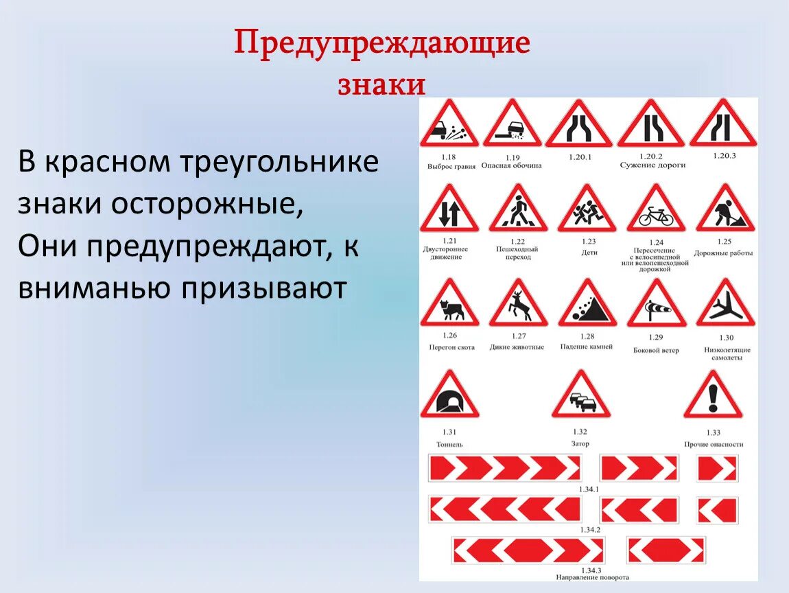 Дорожные знаки. Треугольные дорожные знаки. Треугольные предупреждающие знаки.