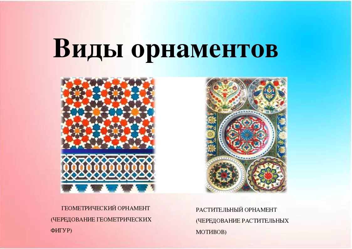 Орнаменты и узоры 2 класс. Виды орнамента на посуде. Чередование элементов в орнаменте. Элементы орнамента на посуде. Расположение узоров и орнаментов на посуде.
