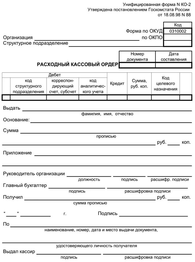 Рко общество. Расходный кассовый ордер РКО. Расходный кассовый ордер 2021. Расходный кассовый ордер (РКО) по форме ко-2. Образец расходного кассового ордера 2021.