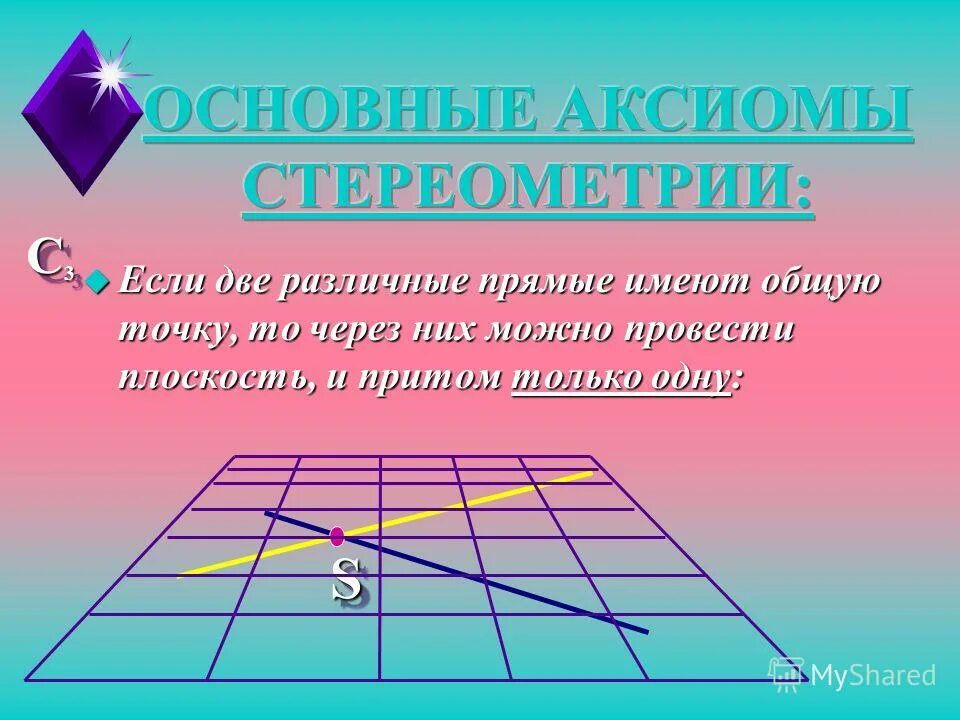 Различные прямые. Перечислите основные аксиомы стереометрии. аксиома если 2 различные прямые. теорема п 3 стереометрия. аксиома 3 если две различные прямые.