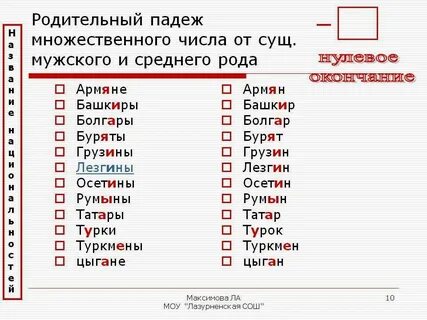 Множественная форма lady