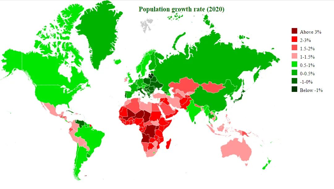 Country s population. Natural population growth. Population growth rate. Population in 2020.