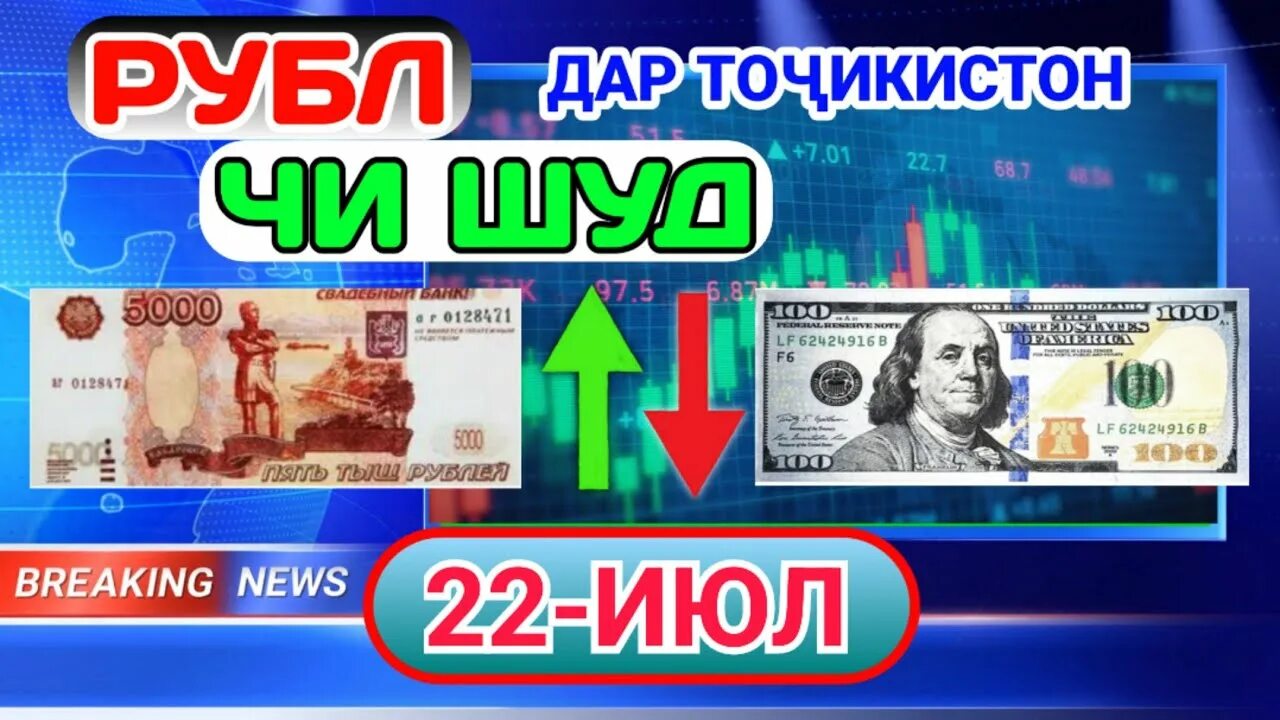 Курс точикистон 1000 имруз рубл чанд сомони. Курби асори. курси руси в таджикистан 1000. курси рубл.