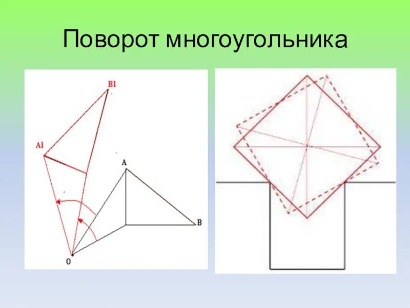 Центральная симметрия поворот на 90 градусов. Поворот фигуры. Поворотная симметрия в геометрии. Поворот геометрия рисунки. Поворот центральная симметрия