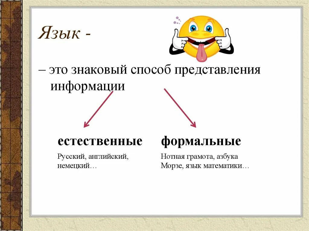 Естественный язык в информатике. Язык как способ представления информации. Язык это способ представления информации. Язык как способ представления и передачи информации. Естественные и Формальные языки представления информации.