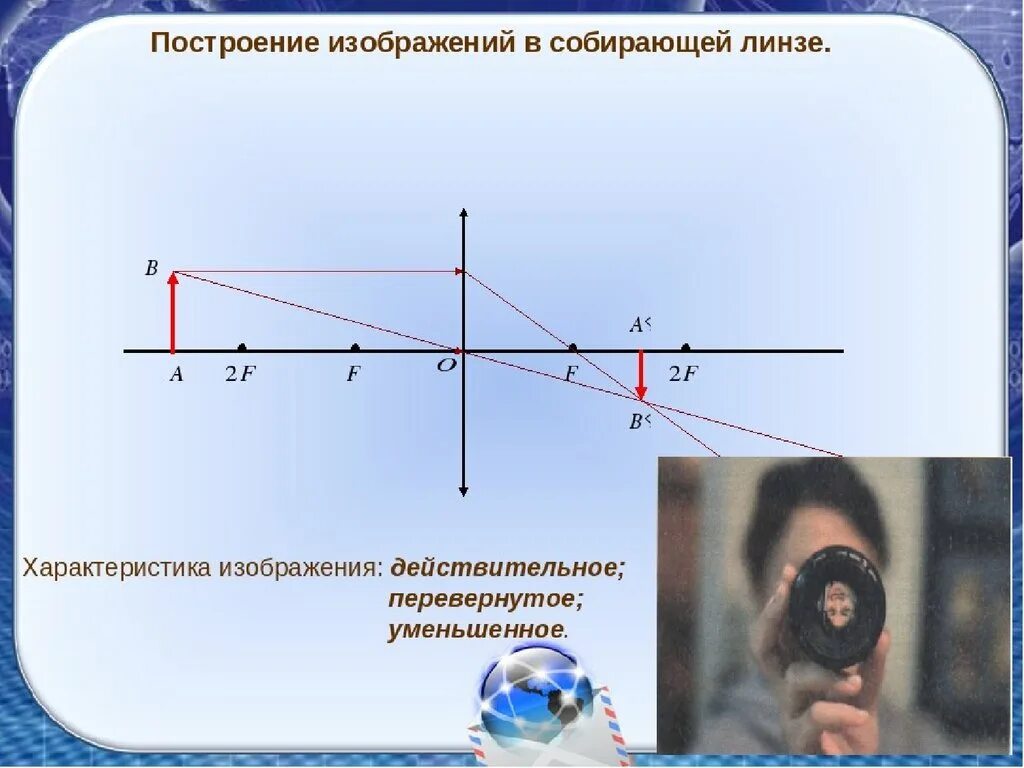 Построить изображение и дать его характеристику. Мнимое прямое увеличенное изображение в рассеивающей линзе. Постройте мнимое изображение в собирающей линзе. Построение изображения в собирающей линзе. Построение изображения предмета в собирающей линзе.