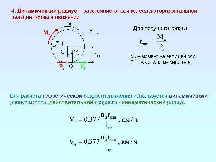 Радиус движения