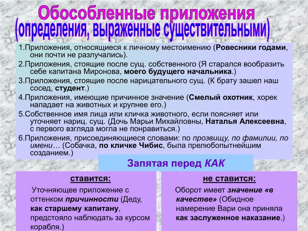 Уточнение и пояснение. Приложение и уточнение. Примеры обособленных приложений. Обособленные приложения примеры. Предложения с обособленными приложениями примеры.