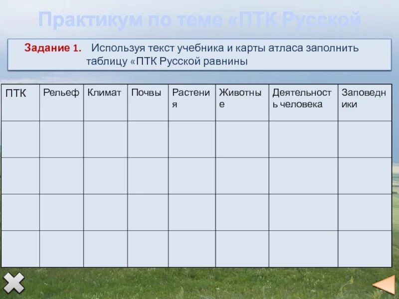 ПТК русской равнины 8 класс таблица. Природнот ерриториальныцй комплекс таблица. Таблица природно территориальные комплексы. Используя карты атласа заполните таблицу.