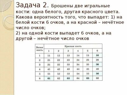 Произведение выпавших очков четное