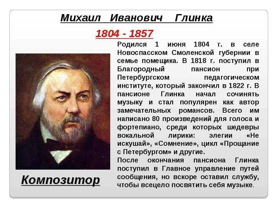 Биографию Михаила Ивановича Глинки 1804-1857. Краткая биография Глинки 6 класс.