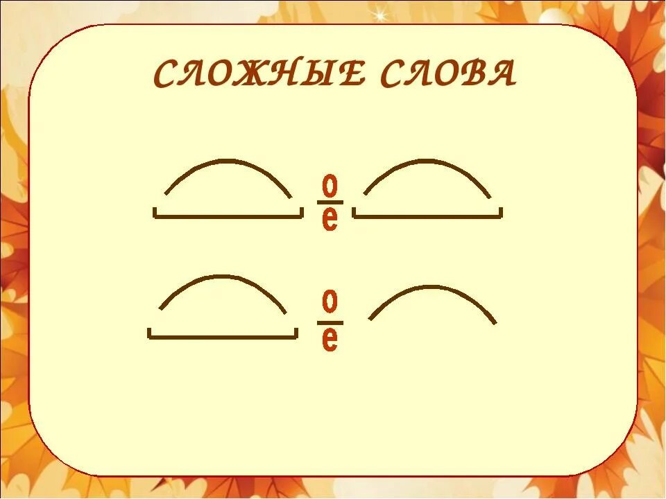 Сложные слова схема