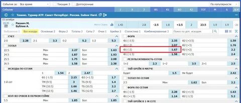 На скольких ставках можно работать