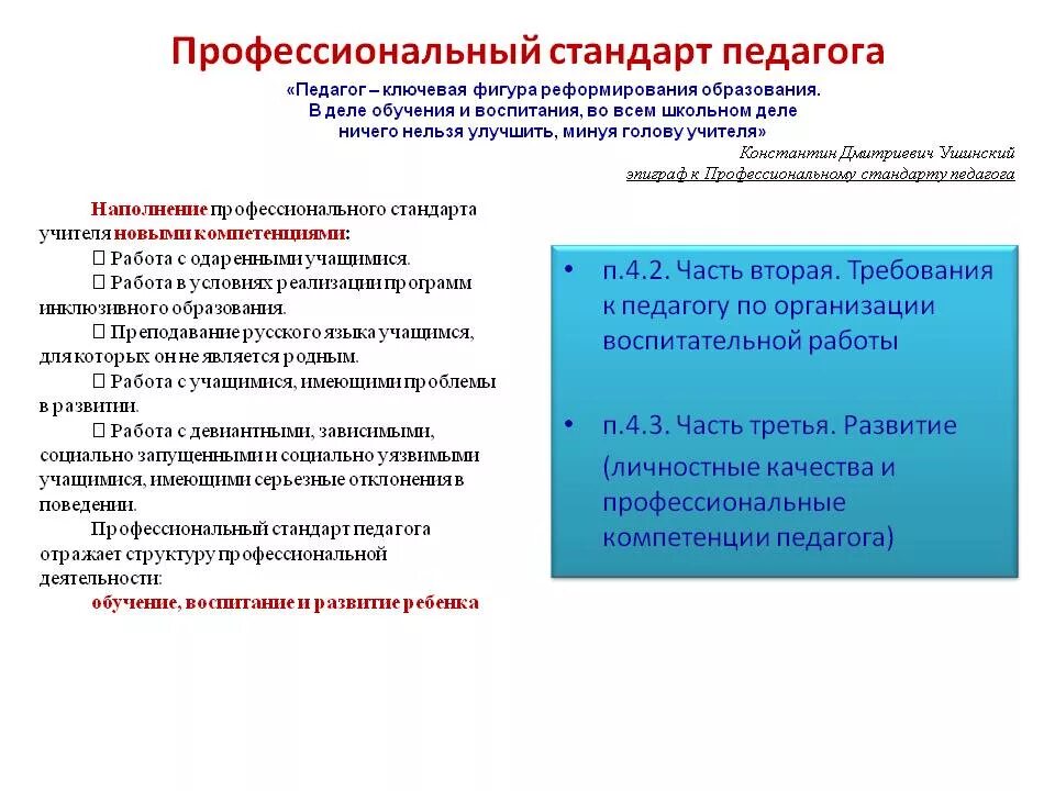 Трудовые действия социального педагога. 1. Требования профессионального стандарта «педагог».. Требования профессионального стандарта педагога. Профессиональный стандарт педагога компетенции. 4. Профессиональный стандарт педагога.