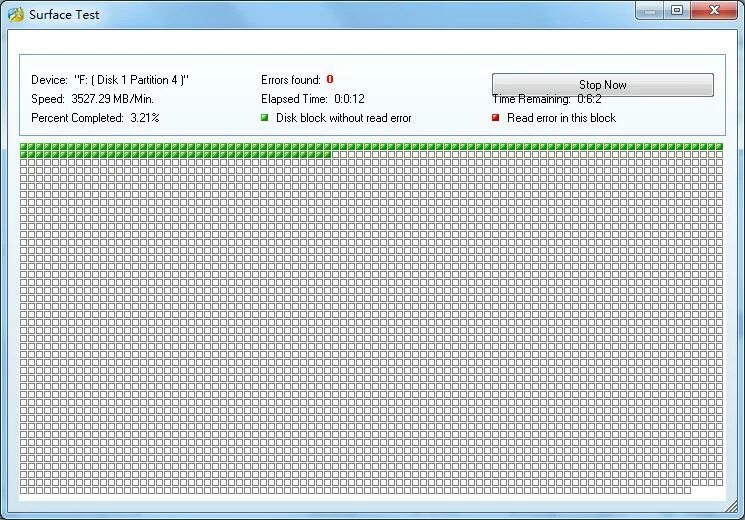 Partition testing