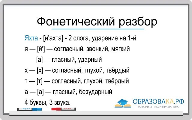 Фонетический разбор слова озерах. Буква я фонетический разбор буквы. Разбор слова на звуки и буквы 2 класс. Фонетический разбор слова яхта. Яхта фонетический разбор.