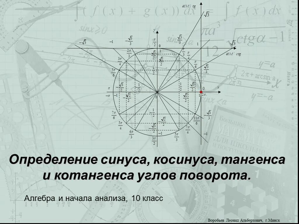 Котангенс корень из 3. Синус косинус тангенс котангенс. Окружность синусов и косинусов тангенсов котангенсов. Определение синуса косинуса тангенса и котангенса. Числовая окружность с тангенсом и котангенсом.