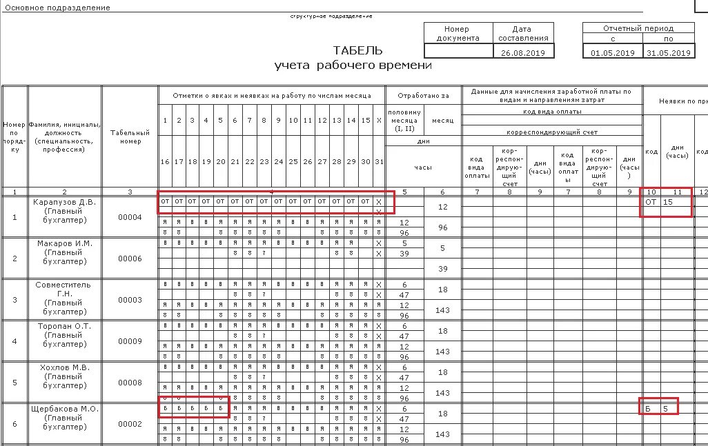 Ночные часы в табеле учета рабочего. Табель учета рабочего времени в эксель. форма т-13 табель учета рабочего времени. табель учета рабочего времени 40 часовая рабочая неделя. табель учета рабочего времени за 2025.