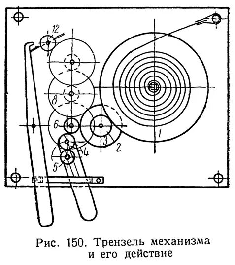 Пружинный двигатель разоблачение. Пружинный двигатель чертежи. пружинный двигатель своими руками. схема пружинного двигателя машинки. простейшие пружинные двигатели.