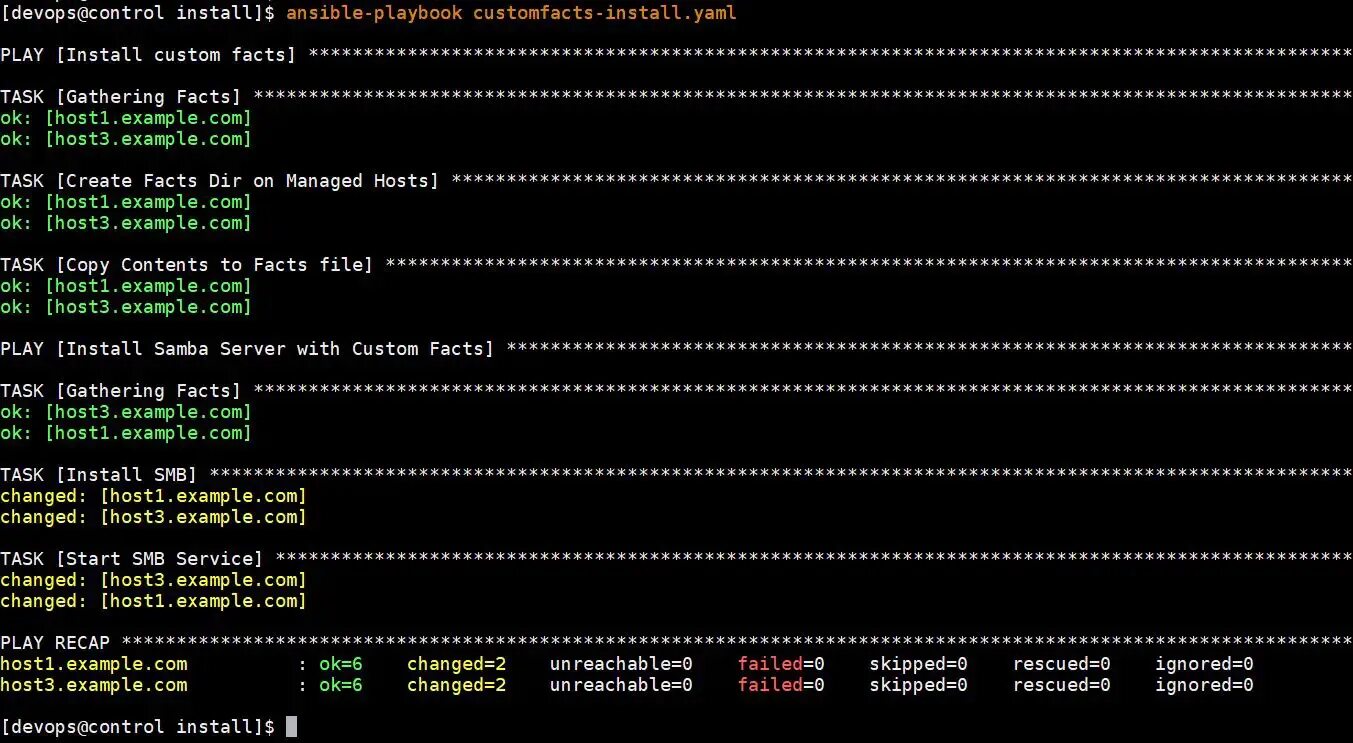 Ansible hosts. Ansible example. файл инвентаризации ansible. ansible python. ansible пример.
