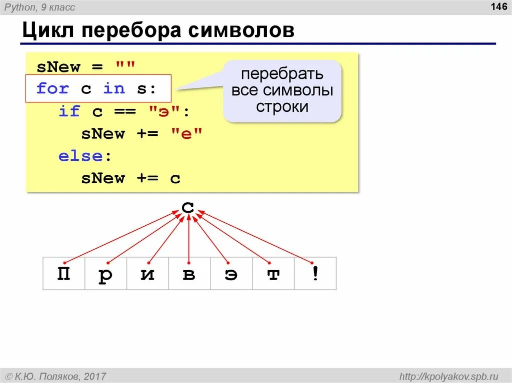 Строки в python являются