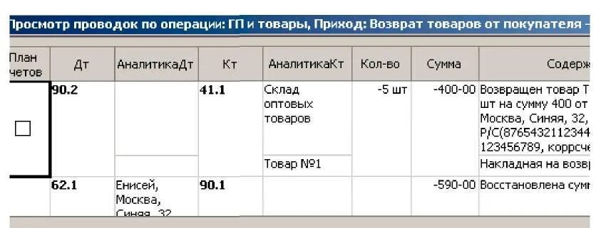 Возврат средств проводка