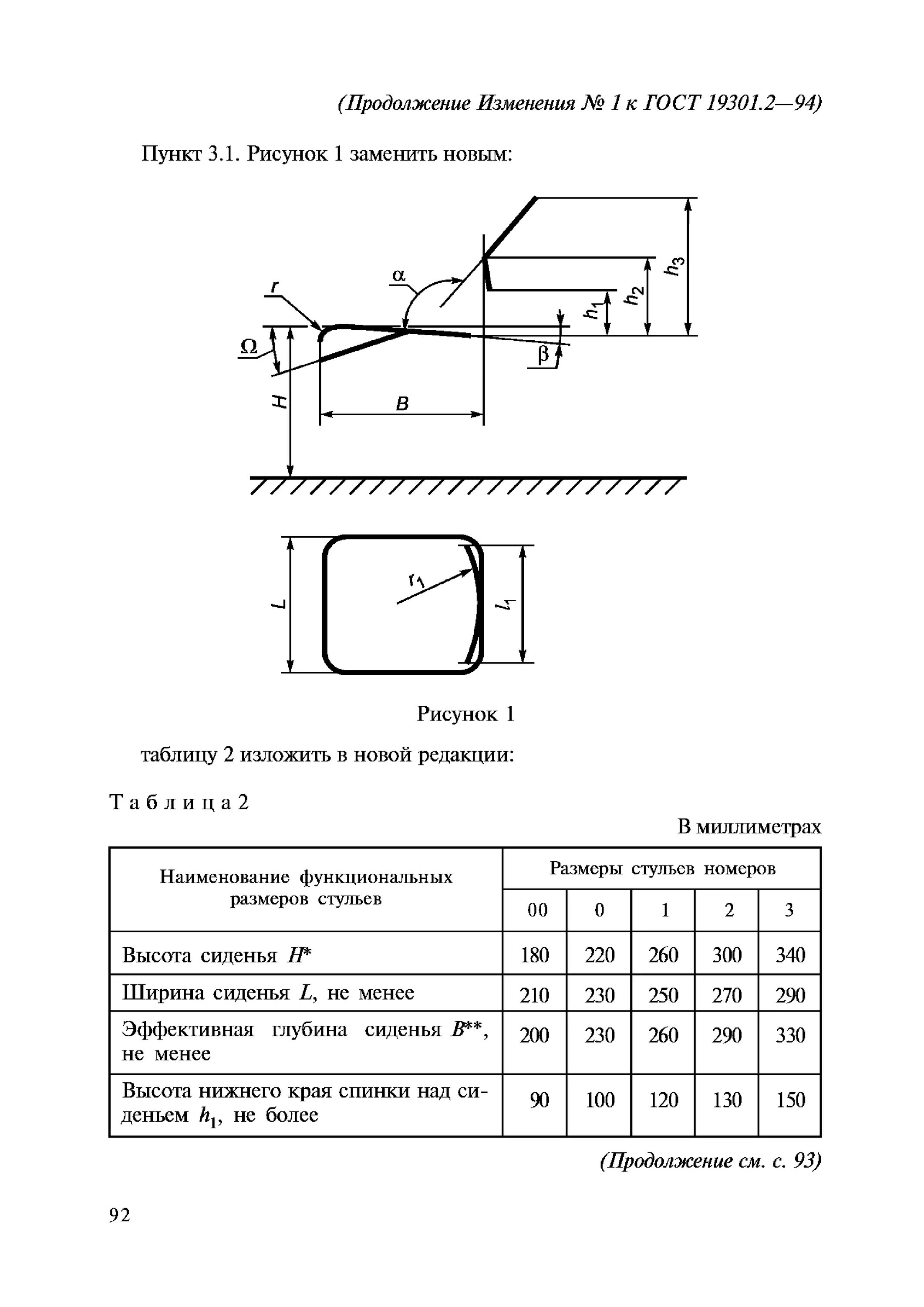 Ростовые группы для дошкольной мебели по ГОСТ 19301.1 94 И ГОСТ 19301.2 94. Стул детский ГОСТ 19301.2-2016. ГОСТ мебель ширина стула. Размеры стульев для детского сада по ГОСТ. Госты по белью