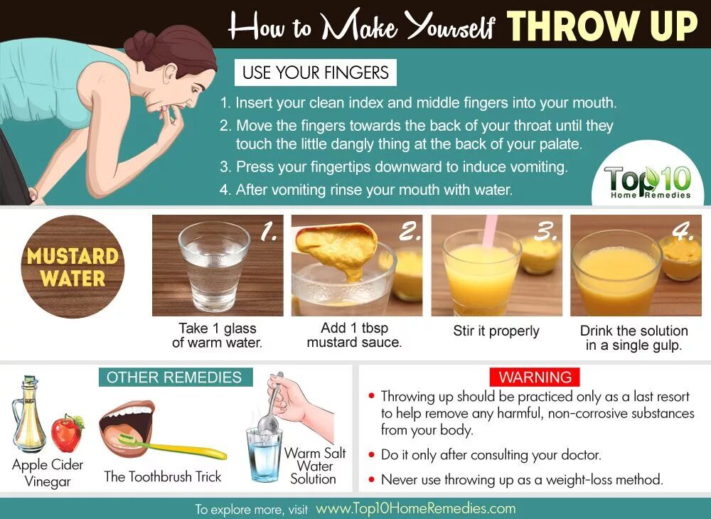 How to Throw up. How to use Mustard. How to make more. Throw up перевод. Should throw