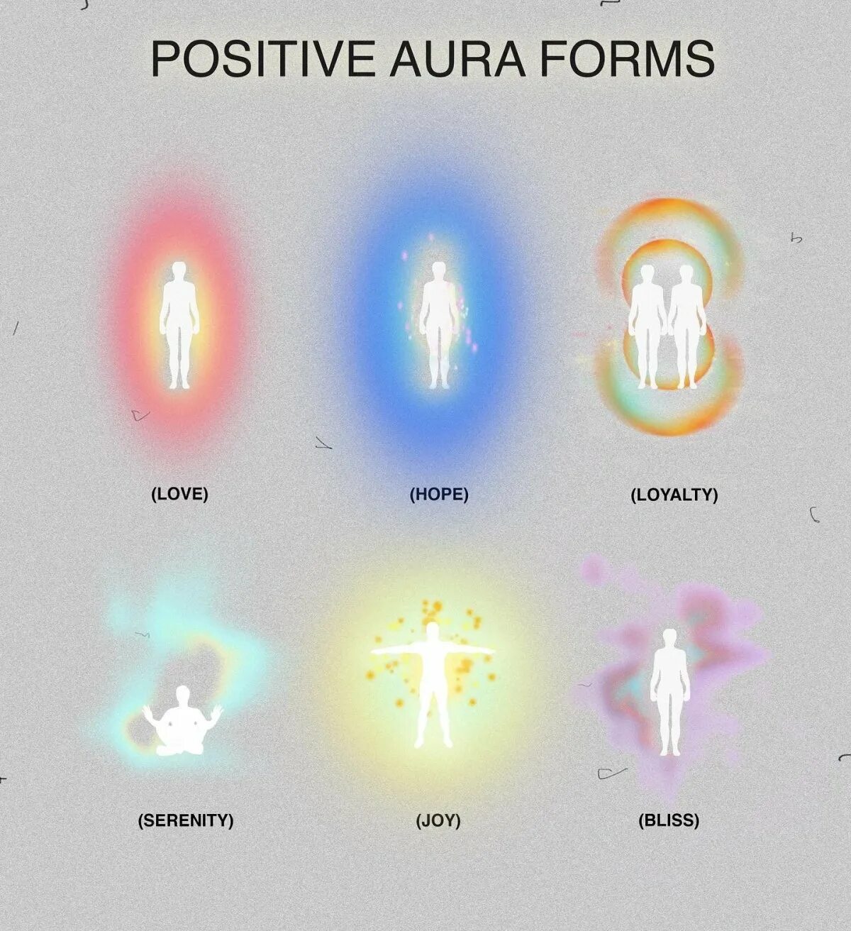 Aura аура. Визуализация человеческих состояний. позитивная аура. negative aura forms. цвет ауры.