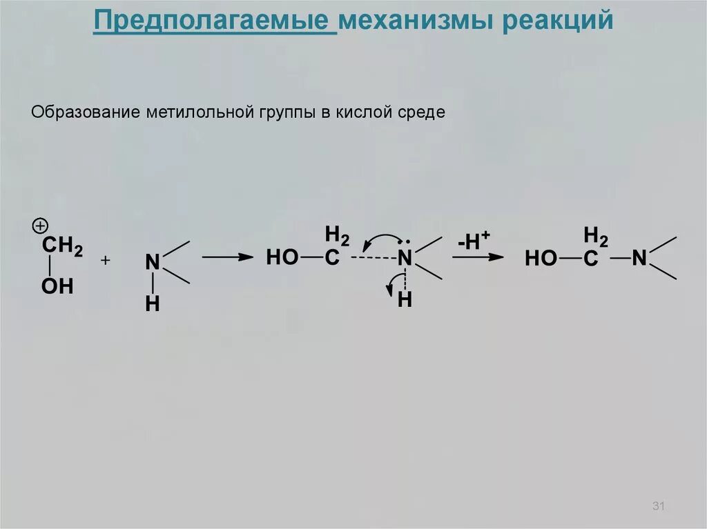 Реакции образования связи с с. Механизмы реакций. Механизм образования реакций. Метилольная группа. Метилольное производное.