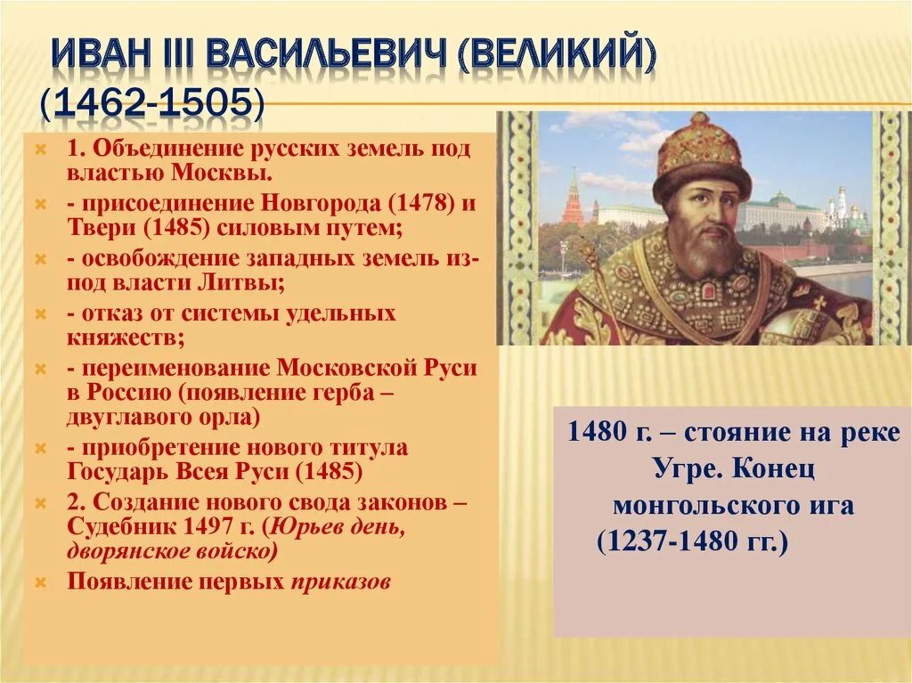 Республиканское правление на руси. 1462-1505 – Княжение Ивана III.