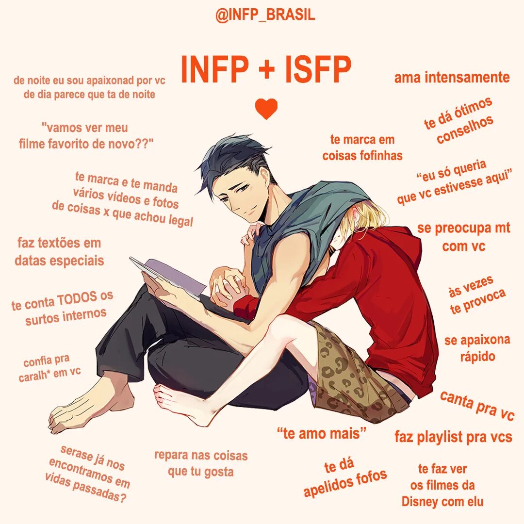 Личность посредник infp t. INFP. ISFP И INFP. ИСФП МБТИ. INFP INFJ ISFP.