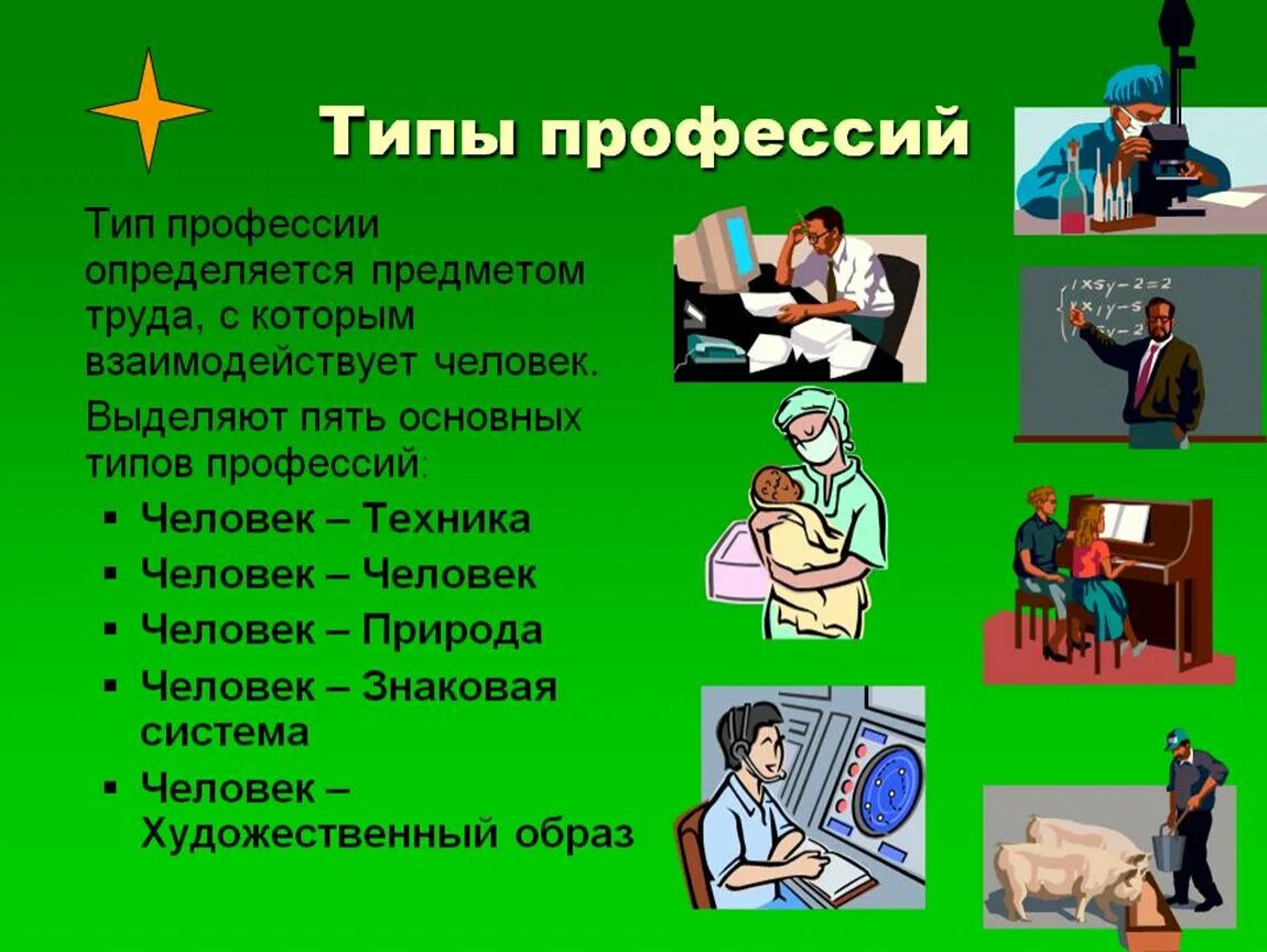 Человеку необходимо получить профессию. Профессии. Профессии людей. Про про профессии. Презентация профессии.