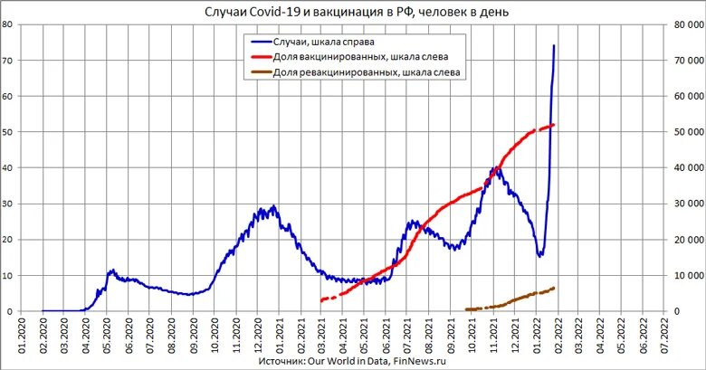г шебекино кинотеатр спутник расписание сеансов. первичный и вторичный иммунный ответ. кол-во спутников по странам. кинотеатр спутник болхов расписание. кинотеатр саяны нижнеудинск.