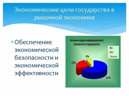 Общая цель государства это