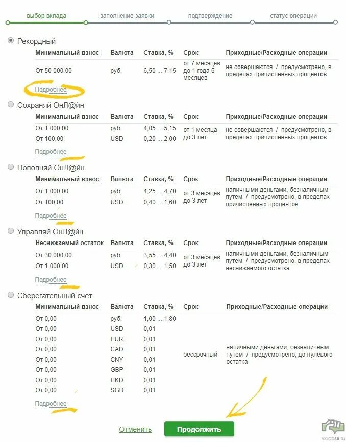 Неснижаемый остаток вклад. Изменить неснижаемый остаток по вкладу Управляй. Минимальный неснижаемый остаток. Неснижаемый остаток по вкладу что это. Неснижаемый остаток это