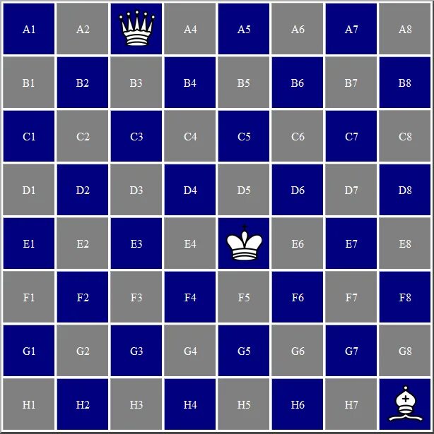 Chess html