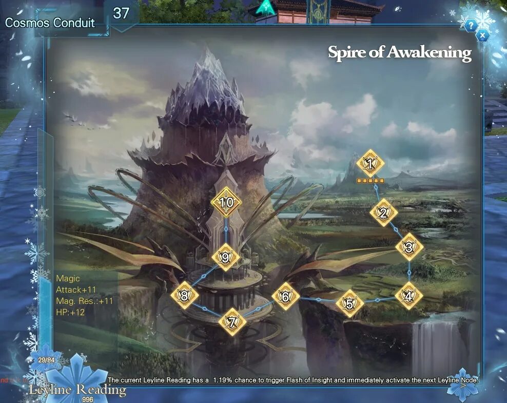 Атлас неба и земли пв. Атласе неба и земли пв. Мморпг перфект ворлд. Атлас пв подарок. Перфект ворлд северные земли.