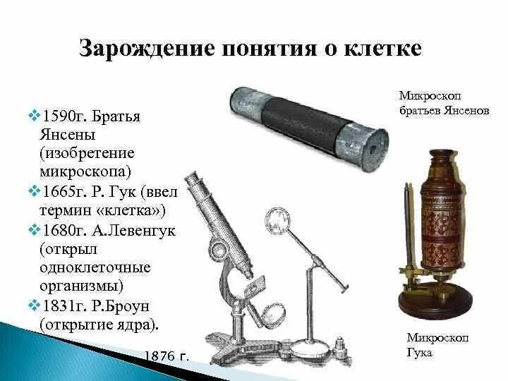 Микроскоп 1590. Микроскоп 1590. Микроскоп 1590. Микроскоп захария янсена. Захарий ясен и его микроскоп.