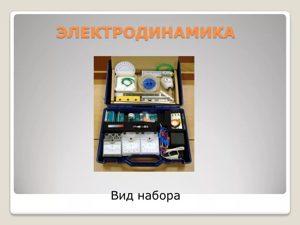 Физика 10 открытые уроки. Электродинамика. предметы электродинамики. электродинамика презентация. электродинамика физика.