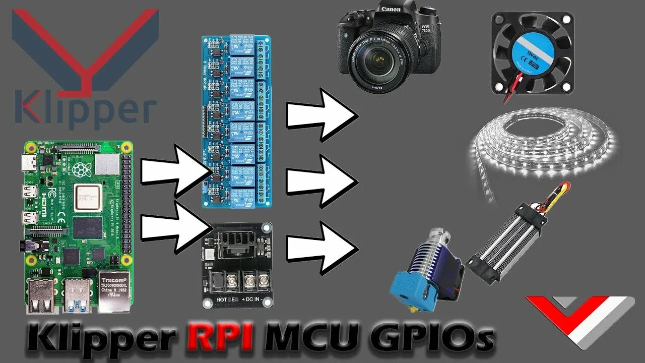 Orange pi klipper. Klipper загрузка MCU. Интерфейс klipper. Adxl345 klipper Orange Pi. Fluidd загрузка MCU.