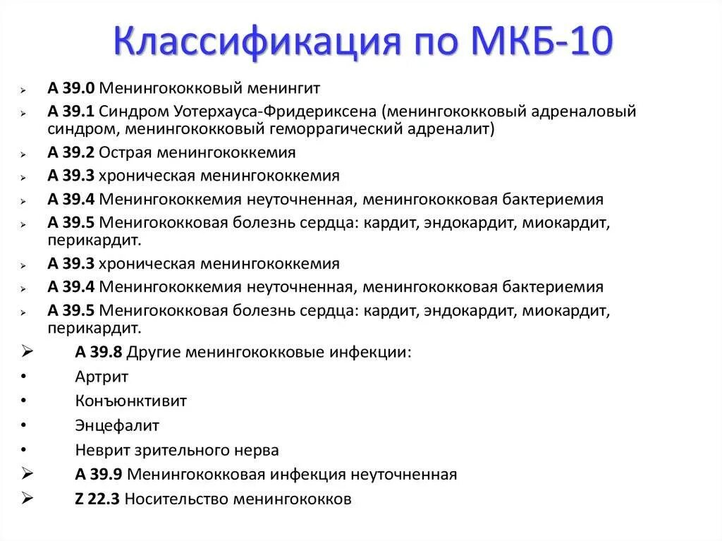 Диагноз 37 5. Мкб-10 Международная классификация болезней терапия. Мкб-10 Международная классификация болезней - болезни нервной системы. Мкб код по мкб 10 у детей мкб. Фурункул классификация мкб-10.