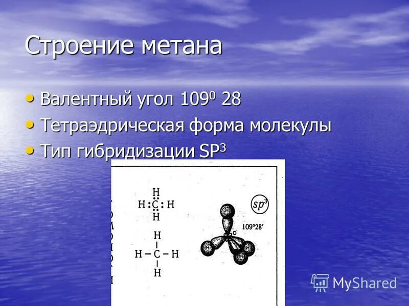 Формула строения метана. Пространственное строение метана. Строение молекулы метана.